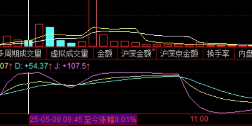 股票配资中的系统性风险与非对称对冲策略